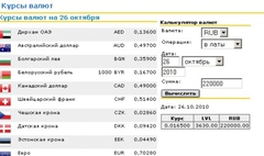 Курс доллара на 2013г